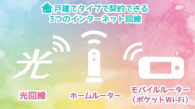 戸建てタイプで契約できるインターネットの種類