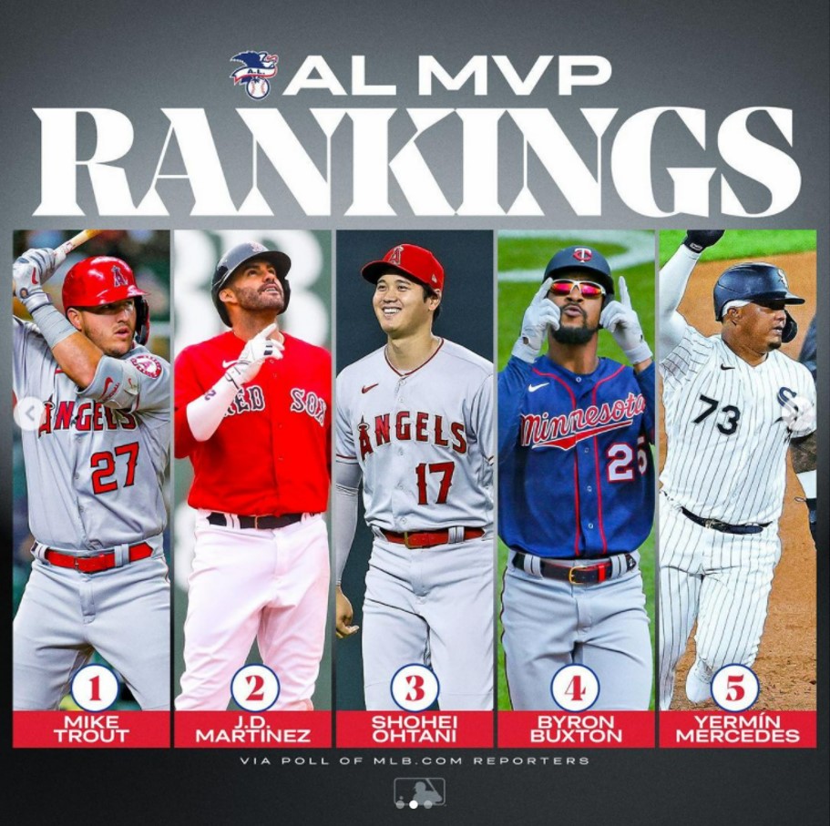アメリカの辛口ファンも黙らせた！ 今シーズン大谷翔平が達成した歴史的偉業をまとめてみた