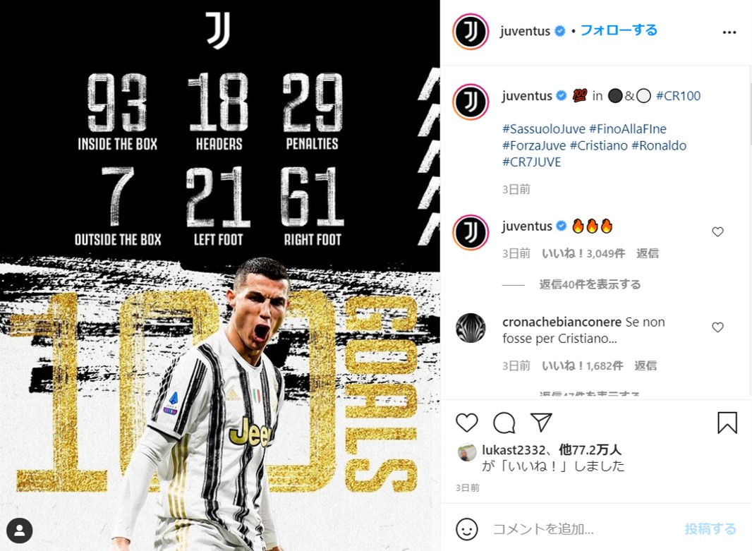 サッカー史上初! 3クラブ＆代表で100ゴールを達成したクリロナに「いいね!」の嵐