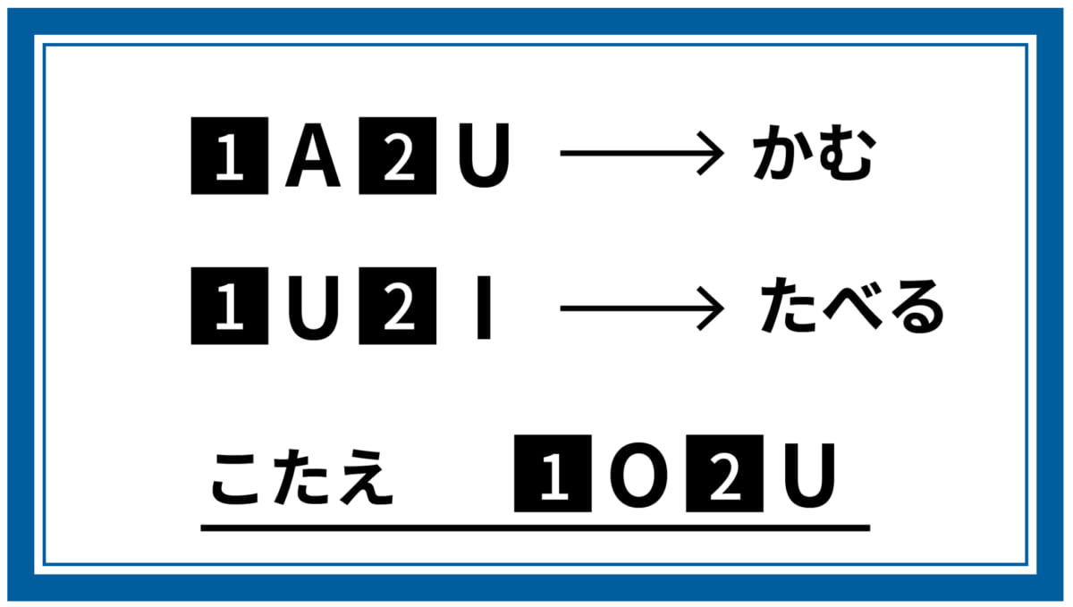 現役東大生が出題する謎解きに挑戦!「かむ・たべる」につながる単語は？