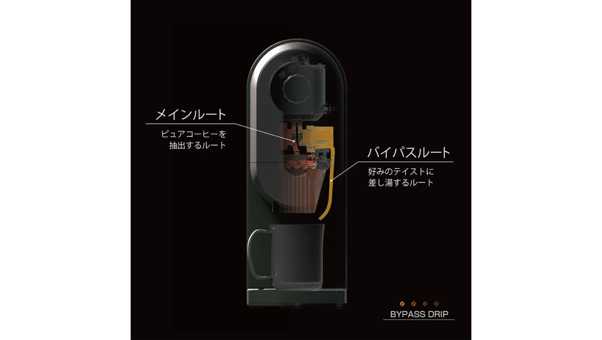 アラジンブランド初のコーヒーメーカーが来春発売、雑味のない1杯を味わえそう