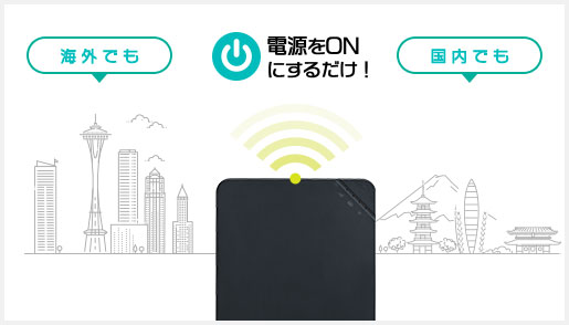 クラウドWiFi