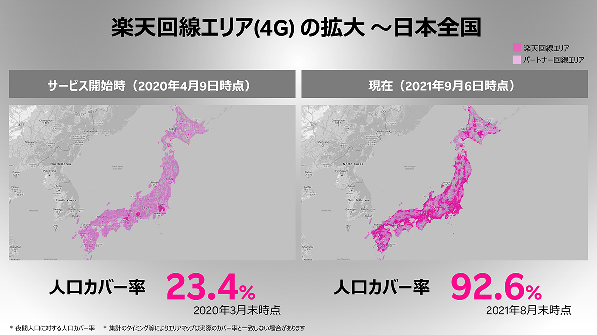 楽天モバイルがauローミングを停波、楽天回線のメリットは何か