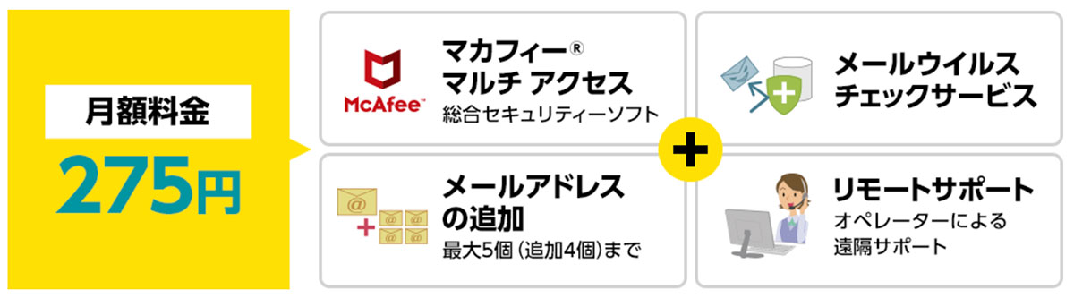 eo光