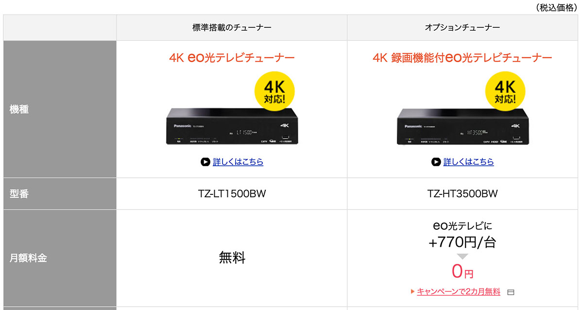 eo光