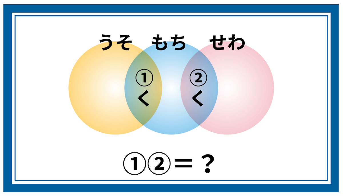 現役東大生が出題する謎が解けるか？ 懐かしの「ベン図」を使った謎に挑戦！