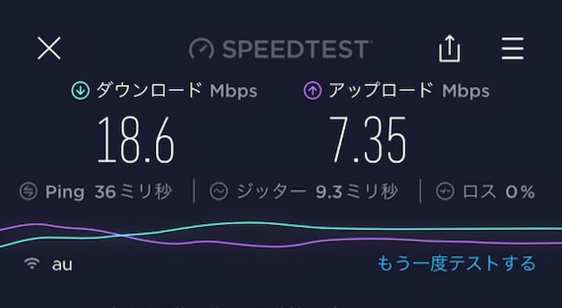 WiMAX