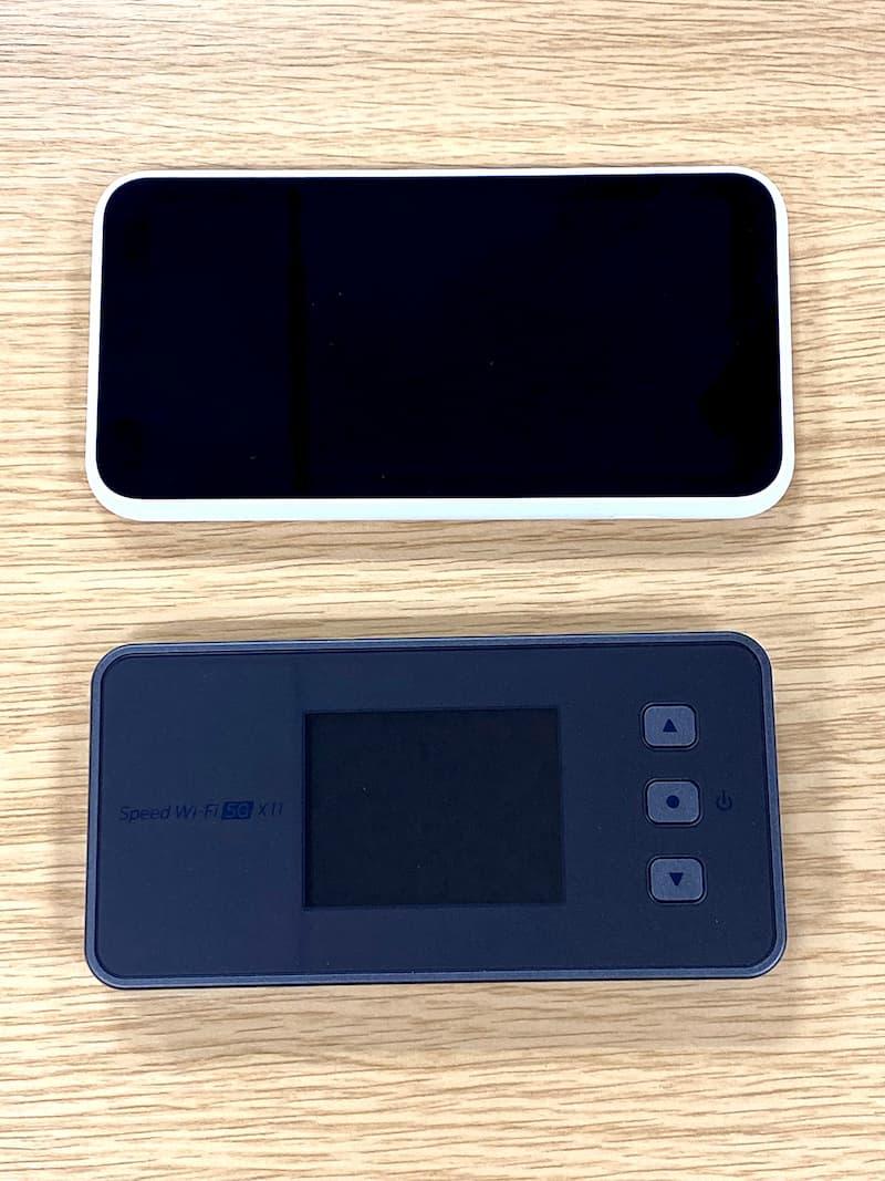 WiMAX