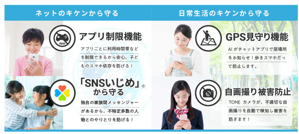 見守り機能4つ説明