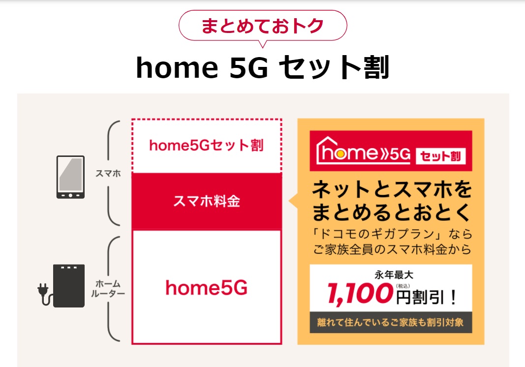 まとめておトク home 5g セット割