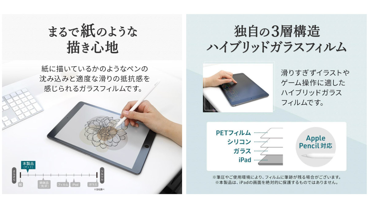 タブレットでうまく絵が描けない原因は、描き心地にアリ！ ペーパーライクなガラス採用「ディスプレイ保護フィルム」