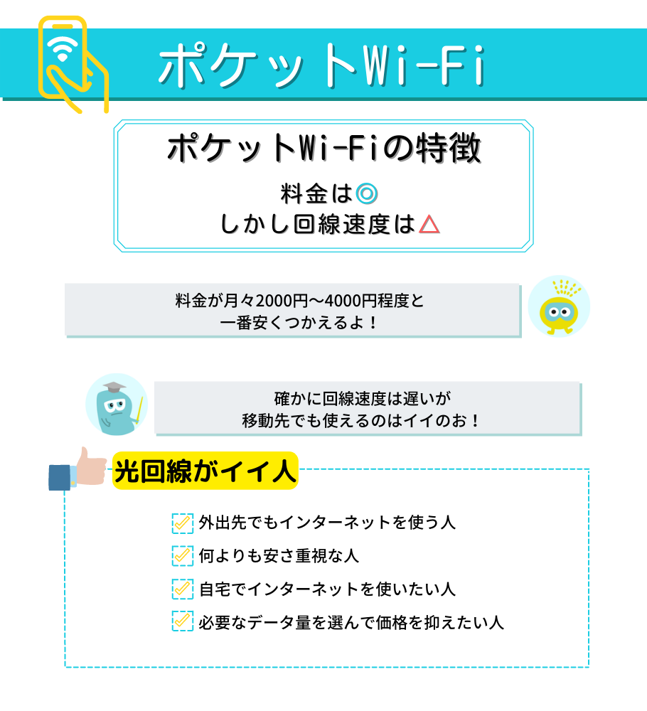 ポケットWi-Fiの特徴