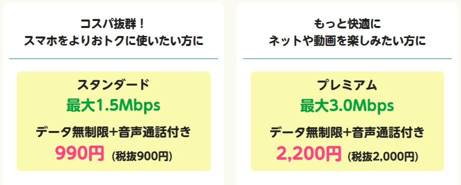 マイそく