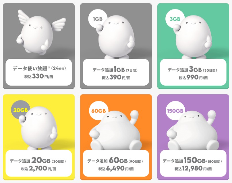 povoプラン
