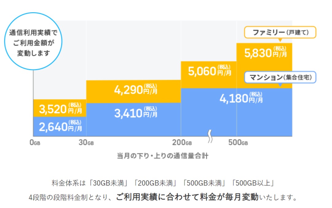 BB.excite光
