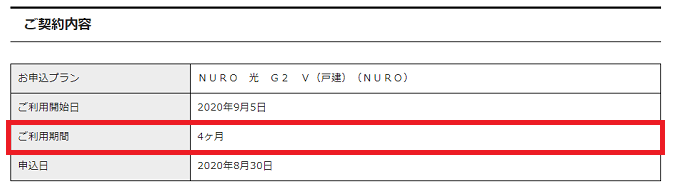 NURO光のマイページ ご利用期間