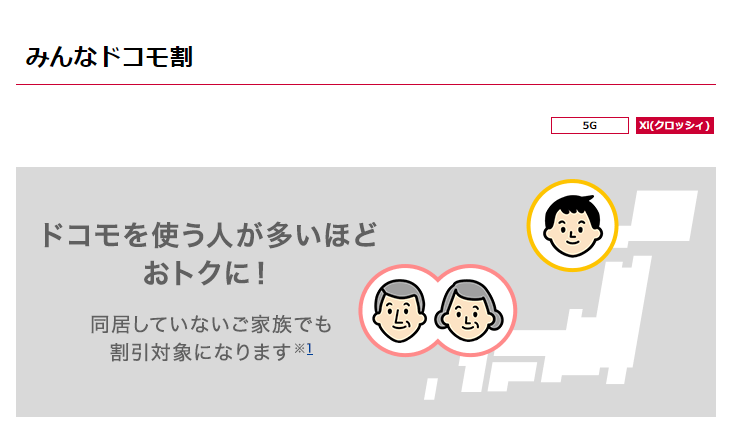 みんドコモ割の人数には含まれる