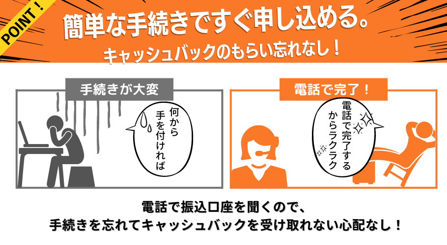フルコミットキャッシュバック受け取り手順