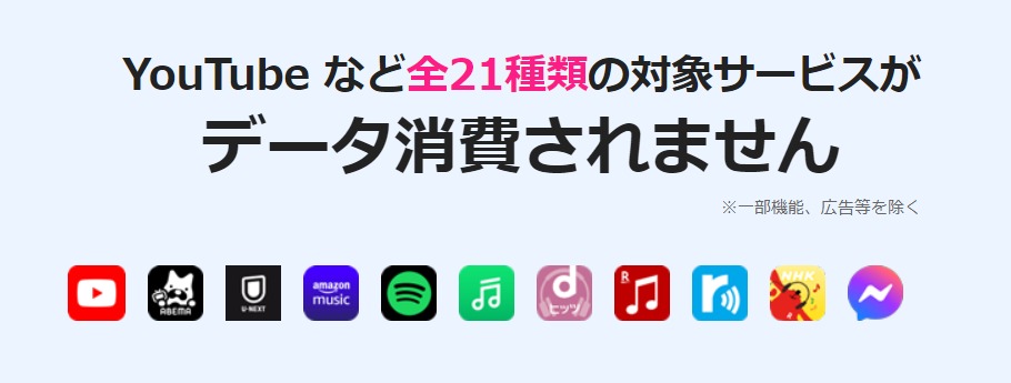 データ通信アプリ