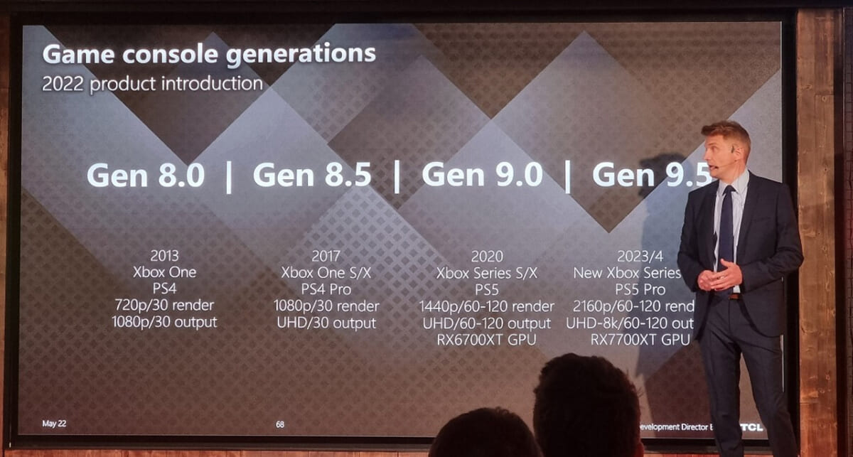 PS5 Proと新型Xbox Series X|Sが2023～2024年に発売？ 大手テレビメーカーが示唆