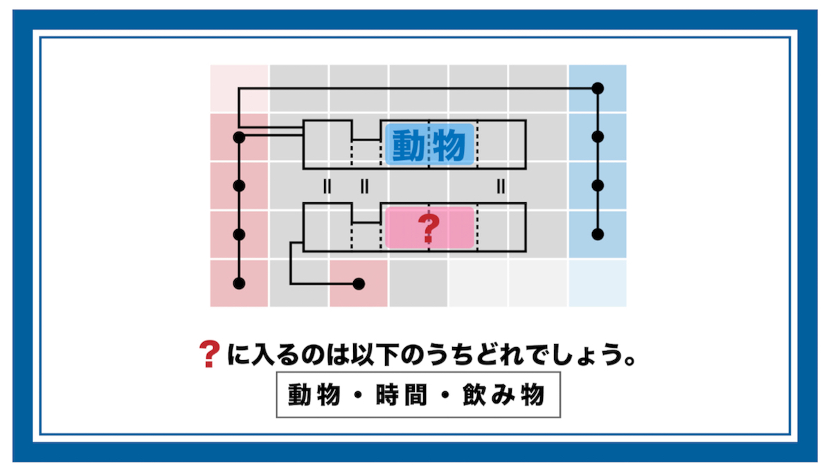 現役東大生が出題する謎が解けるか？ 黒枠の中に潜むのは、動物か時間か飲み物か!?