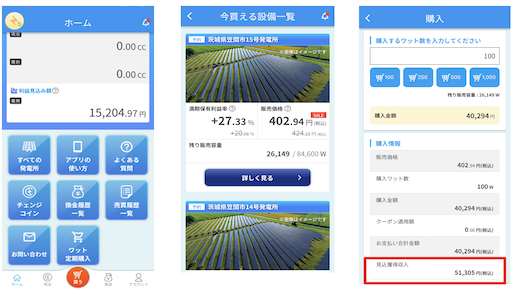 約300円から「再エネ発電所オーナー」になれるサービスが爆売れ中。 即日完売も続出の「ワットストア」とは？