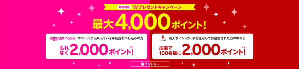 楽天モバイル×楽天ポイントカードキャンペーン