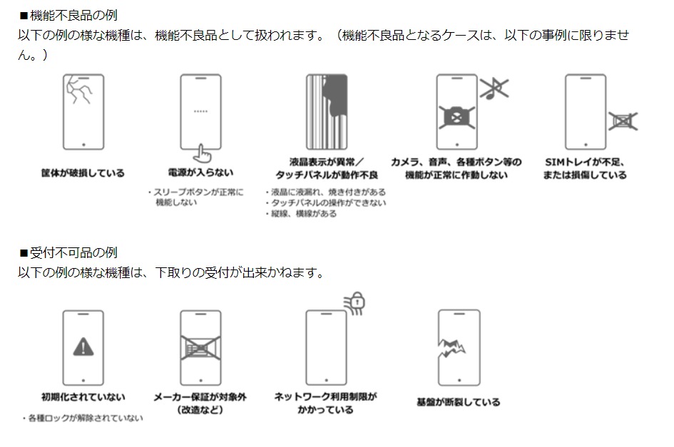 下取りプログラム受取不可例
