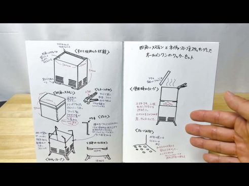 NEXTトレンド予報！ ワークマンのキャンプギア
