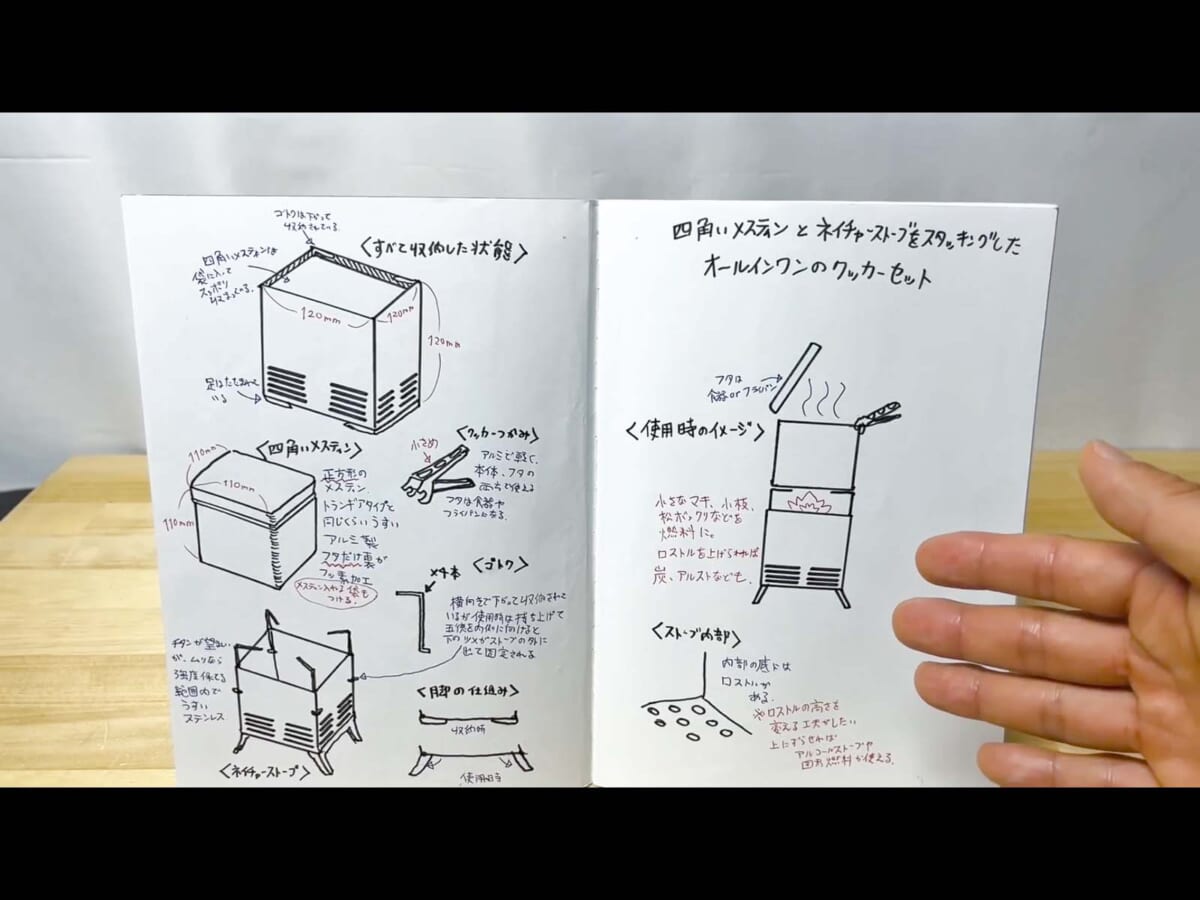 NEXTトレンド予報！ ワークマンのキャンプギア