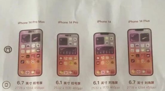 「iPhone 14」全4モデルの仕様と価格情報がリーク！ 標準モデルはRAM 6GBにアップかも