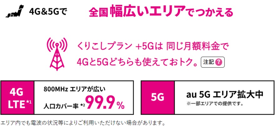 5Gエリア- UQ mobile