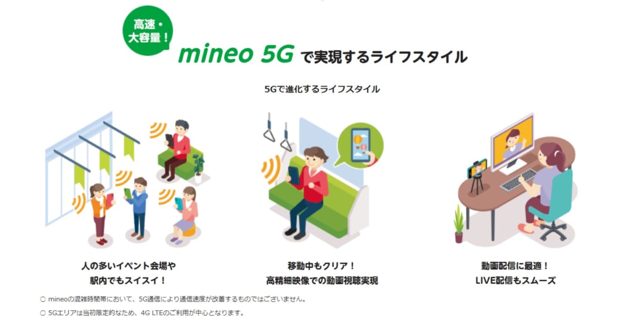 mineo 5G｜mineo
