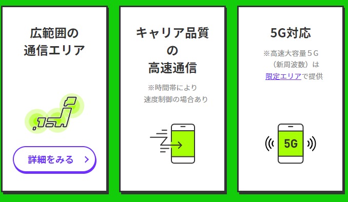 ソフトバンク回線- 【公式】LINEMO