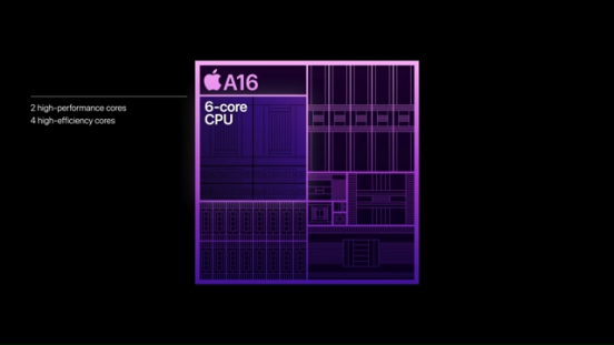 革命を起こすと宣言した「Snapdragon 8 Gen 2」、iPhone最新チップに及ばない可能性が浮上