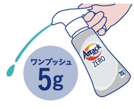 片手ワンプッシュの手軽さが画期的！ 新・アタックZEROの魅力