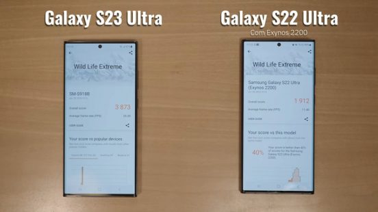 海外版Galaxy S23 Ultraのグラフィックス性能、S22 Ultraから2倍以上にアップ！