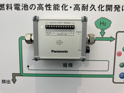 高効率な燃料電池開発のカギ！ パナソニックが「超音波式水素流量計」の受注を開始