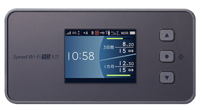  Speed Wi-Fi 5G X11