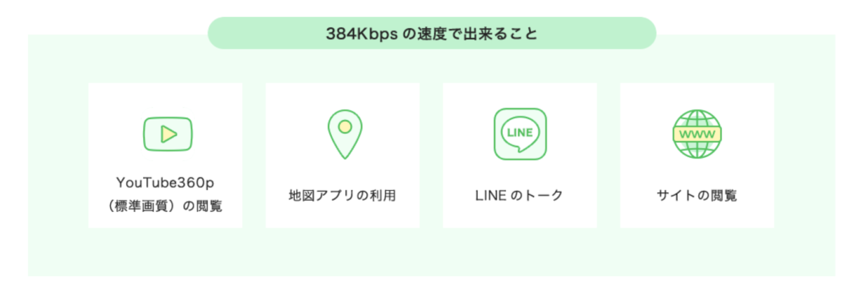 どんなときもWi-Fi