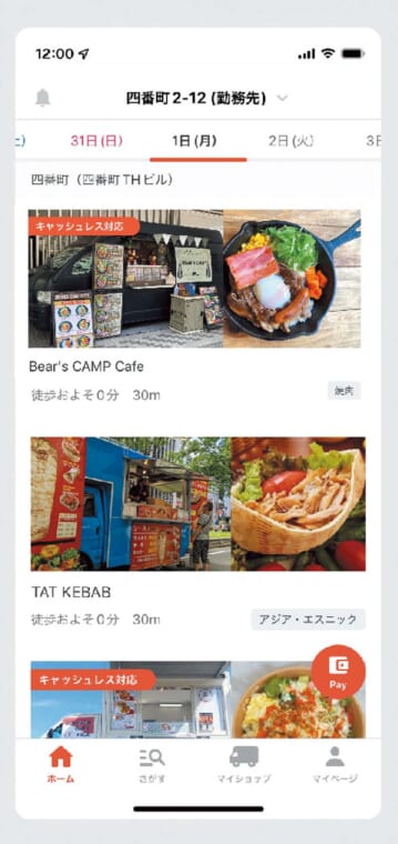 kitchen-car-apri