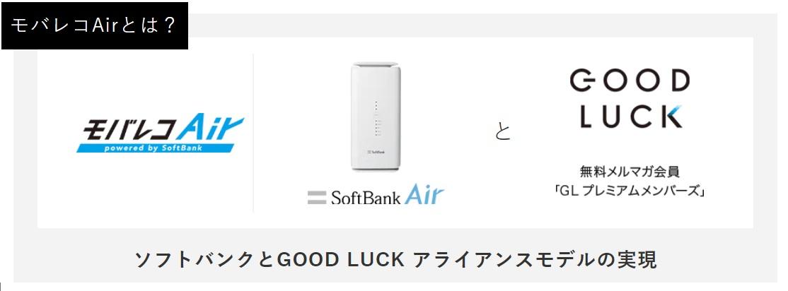 モバレコAir