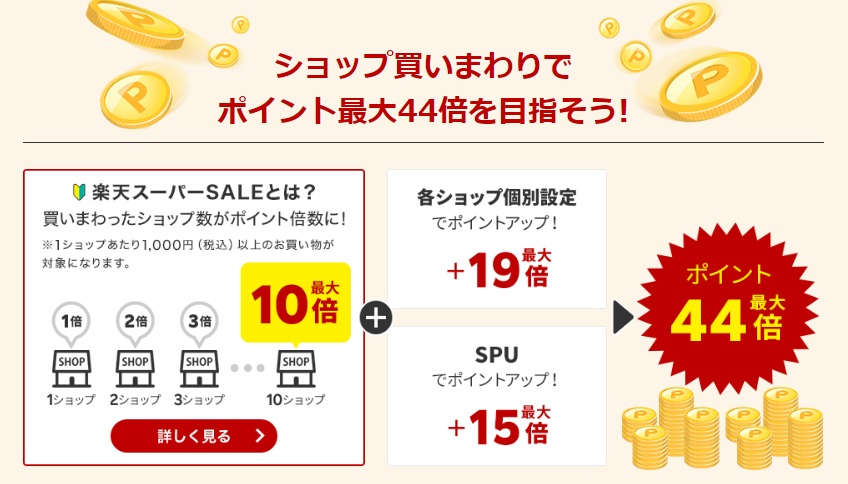 rakuten-sale6
