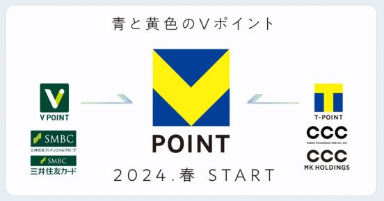 業界大激震！「超巨大ポイント経済圏」の爆誕で勢力図はこう変わる