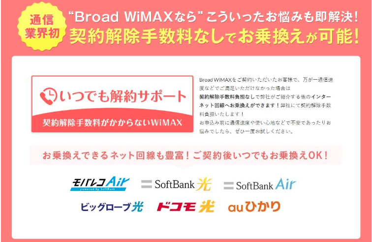 Broad WiMAX いつでも解約サポート