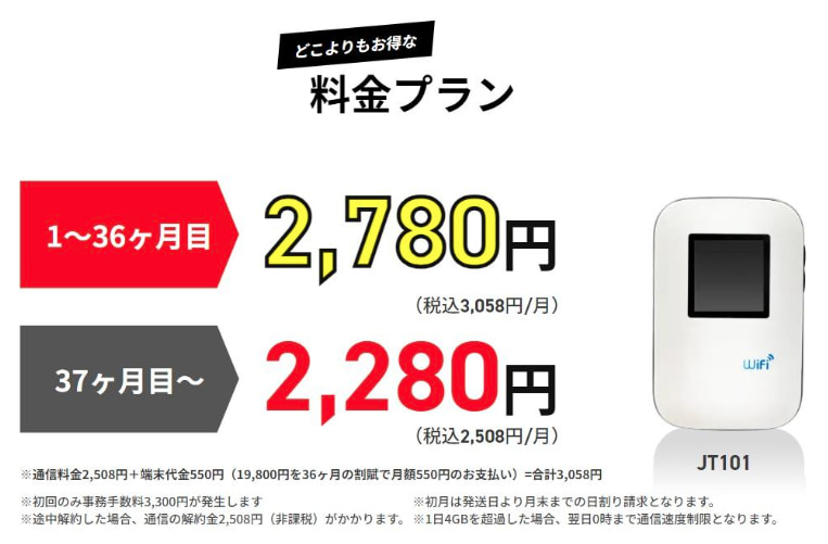 どこよりもWiFi料金プラン