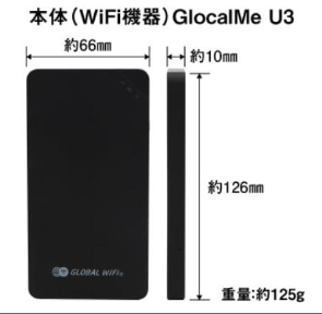U3