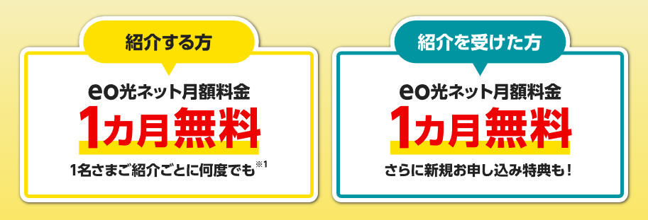 eo光