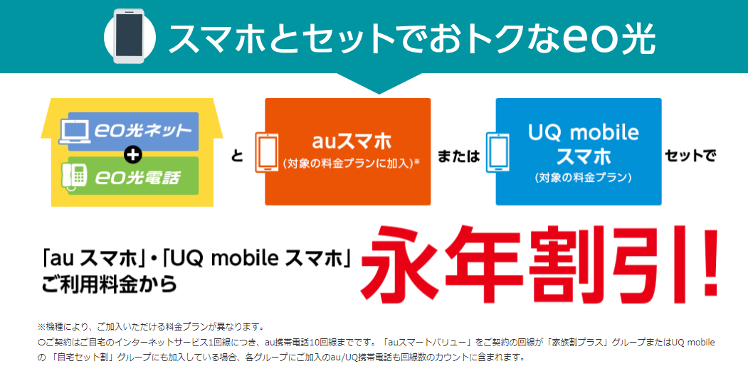 eo光