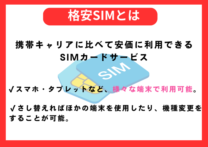 格安SIMとは